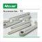 Ahouse Window Openers-TC