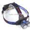 IP65 IP Rating and LED Light Source rechargeable led headlamp