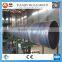 Steel Pipe for water