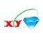 Foshan Yongsheng Xingye Glass Co.,ltd