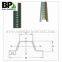 U-channel Galvanized Tubular Steel Sign Post