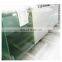 3mm tempered glass price m2