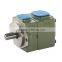 Yuken PV2R hydraulic vane pump, best sale yuken pump with original cartridge