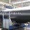 Winding pipe extrusion line