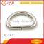 Dog collar Metal d ring with hundreds types wholesale price