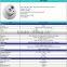 Convenient Best Price CCTV Camera System IP Camera for cctv system YJS-C0223