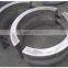Aluminum Bracelet Anode