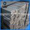 galvanized a36 perforated flat bar specification