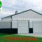 Car Garage Design