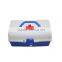 Home Burns And Scalds Wholesale First Aid Kit Box