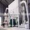 Calcium Carbonate / Stone Raymond Mill Pulverizer Powder Making Machine