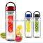 New products 2016 best selling products plastic water bottle with infuser