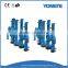 1.5T to 25T Mechanical Jack / Rack Jack