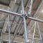 ringlock scaffolding