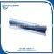 Nonwoven Meidcal Products