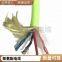 4 core *0.2/0.25/0.3/0.35 Clinometer wire Bare copper wire clinometer probe data wire Ultrasonic wire High precision, durable support