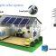 EverExceed 2016 best price high quality home solar systems with power supply