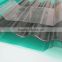 plastic roofing panels for industrial and commercial construction