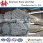 steel pipe schedule