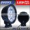 Hot sale Sliver 60w Led Driving Light Round Spot Beam Led Auto Light For Atv, Suv