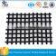 CE Certificate Fiber glass grids 30-30
