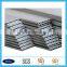 Hot selling extruded aluminum manifold