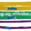 Widely and Strong Soft Endless Lifting Sling