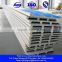 Plastic fireproof material sandwich panel with CE certificate