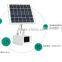ST2303B Monitoring Terminal With WIFI, Camera, 3G,4G, Solar Power System