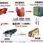 electric vibrating feeder/vibrating feeder machine/feed machinery