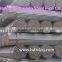 ASTM,DIN,JIS standard Black Iron ERW welded Pipe/tube round hollow sections1/2"-8"