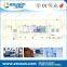 Best Quality RO Water Treatment Equipment