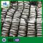 HDPE Agricultural Plastic Shade Net with 3%UV