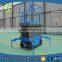 CE battery powered scissor lift platform/manual scissor lift platform