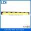 New Design Super Bright COB DRL Car Light Metal Housing cob led drl