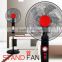 electric fan stand fan