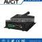 Conference room central controller for iOS/andoid control system