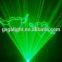 Green5000MW Animation Laser Light