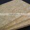 4'*8' size MDF board/veneered MDF sheet prices from Linyi city