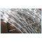 Razor Barbed Wire