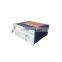 OFS1100 wideband Spectrometer Ground detection system