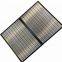 Long Service Life Green Filtering Shale Shaker Screen Mongoose in Oilfield