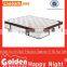 2016 New Design 5 Zones Pocket Spring Fabric Mattress M2016-13