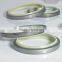 Hydraulic wiper seal (DBK/DKB)