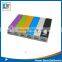 2015 Promotion Gift Square Aluminum 3000mah power bank battery charger
