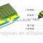 Hongyuan Breathable Waterproofing Membrane as roofing underlayment