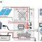hot sale 350w-6kw solar power Pure Sine Wave inverter with built-in controller/Home Inverter