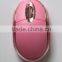 3D Optical Mouse