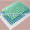 Acrilic sheets