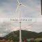 10kw wind power generator wind turbine generator kit for water pump/irrigation system